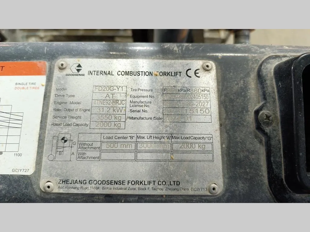 GOODSENSE FD20G-Y1, фото 3