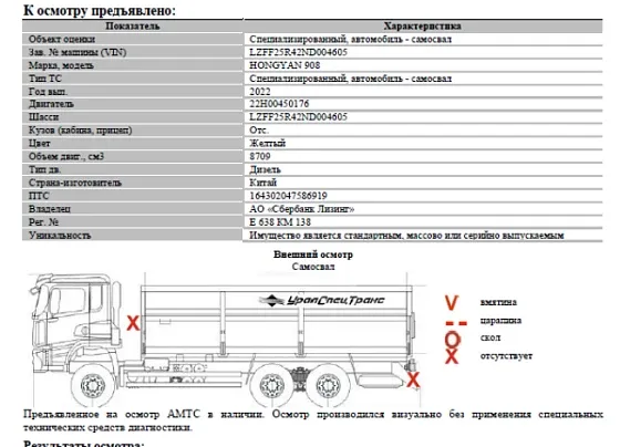 IVECO-Hongyan 908 (6x4), фото 2