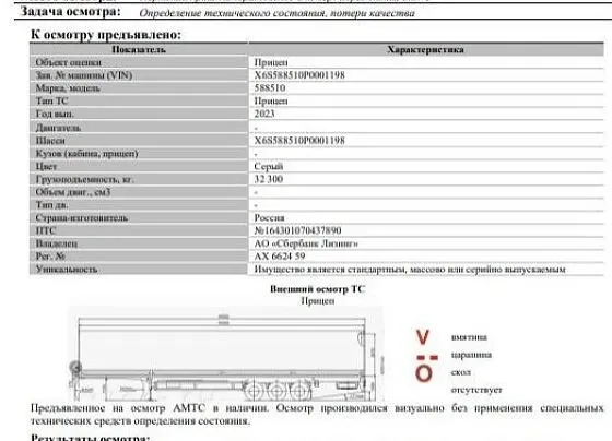 ТЗА 588510, фото 2