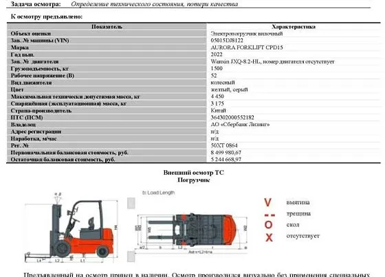 Aurora Forklift CPD15, фото 5